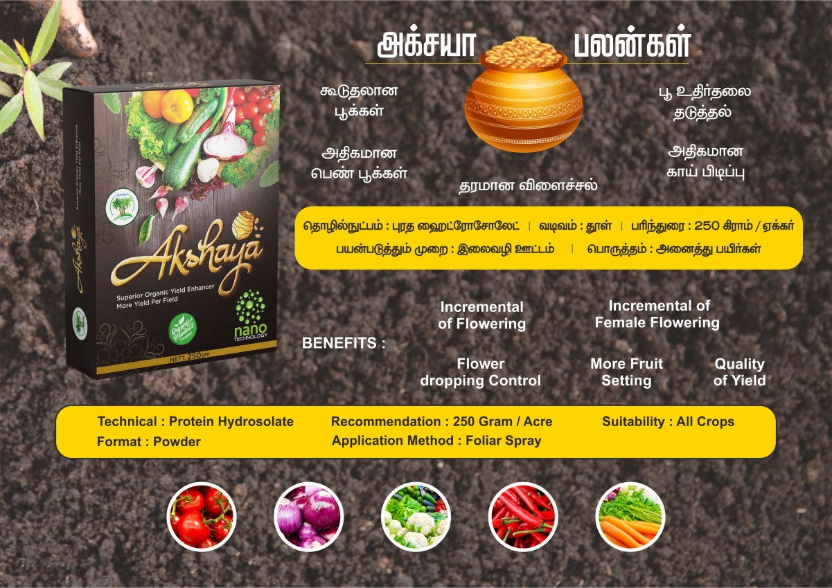 Anandha Agricultural Organic Manure Supplier in Tamilnadu