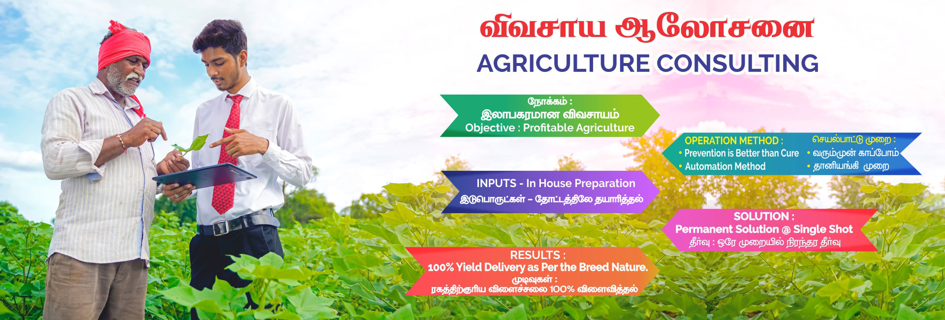 Agriculture Farming Consultation in Thoothukudi