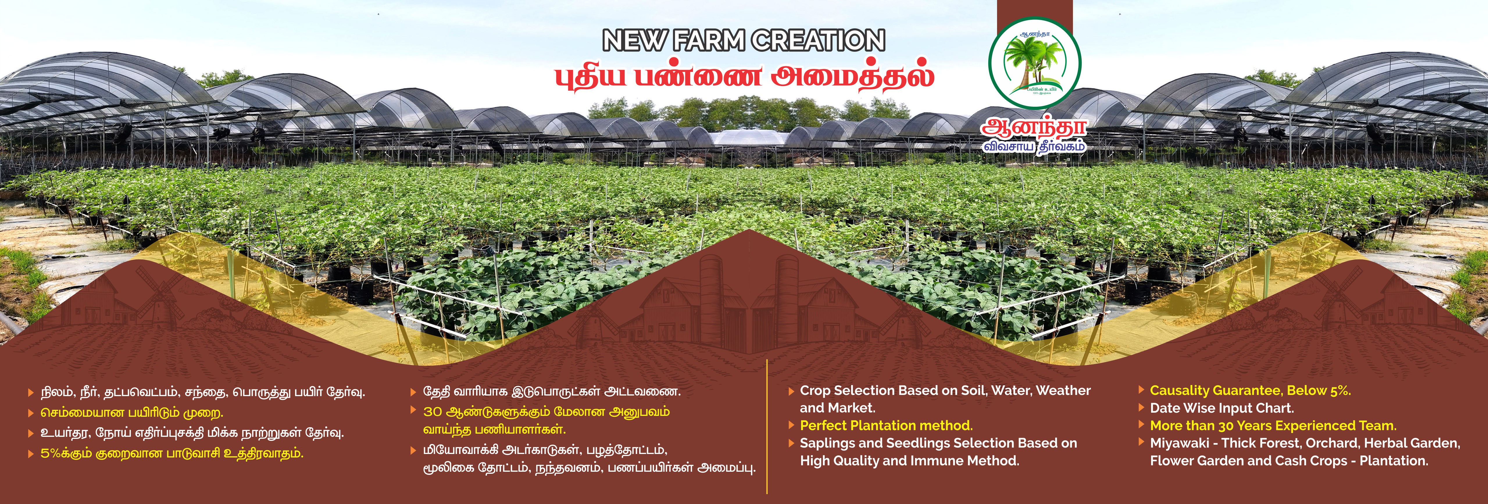 Modern Farming System in Madurai